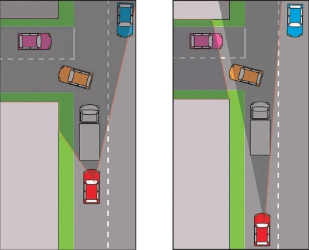 Illustration showing how tailgating reduces hazard awareness. — Image courtesy of Road Transport Department (JPJ)